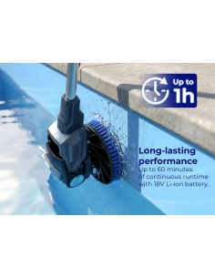 Gre TBC60 Dual Brush Cordless Cleaner 2