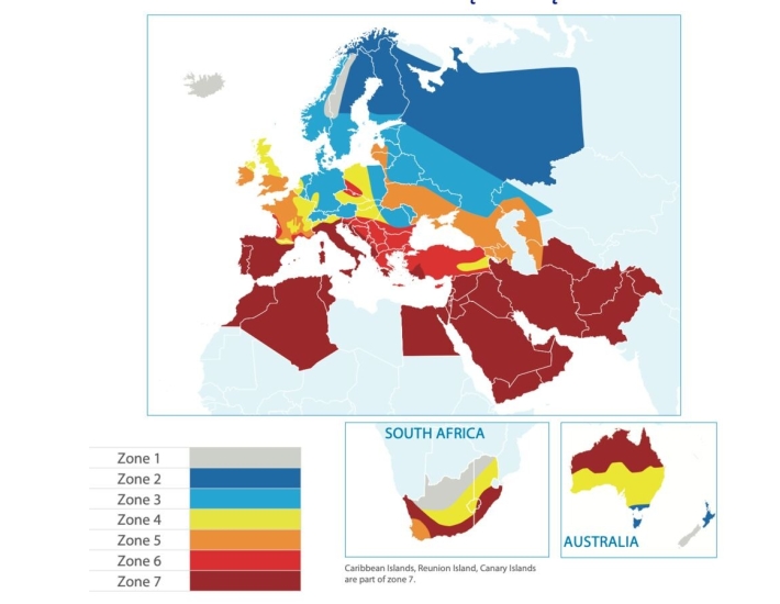 Warmtepomp Gre Mini voor bovengrondse zwembaden