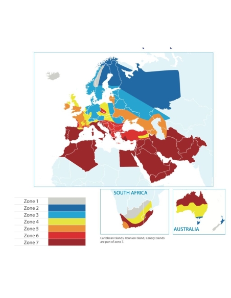 Heat pump Gre Mini for aboveground pools