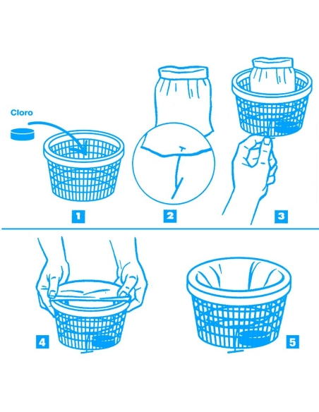 Net'Skim voorfilters voor afschuimmanden