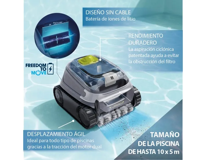 Reiniger Zodiac Sweepy SWY 3520