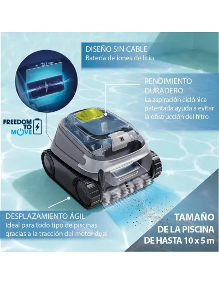 Reiniger Zodiac Sweepy SWY 3520