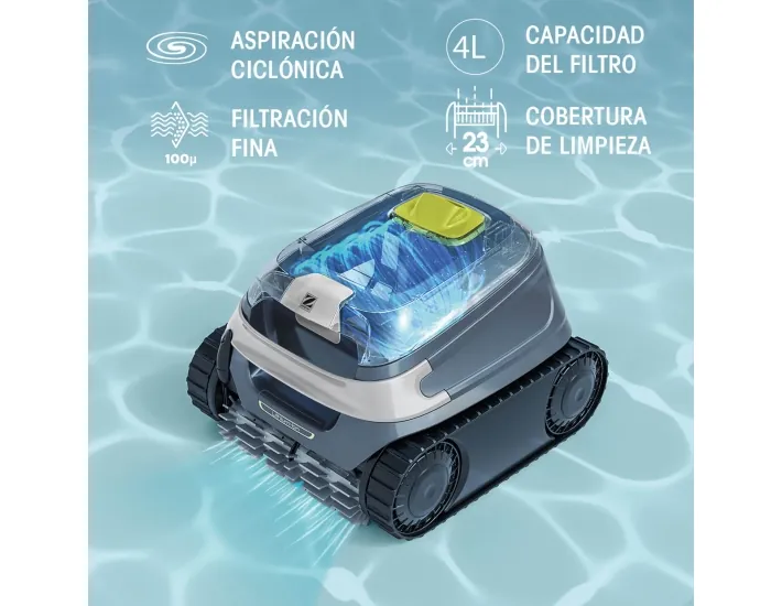 Reiniger Zodiac Sweepy SWY 3520