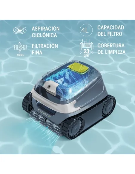 Reiniger Zodiac Sweepy SWY 3520