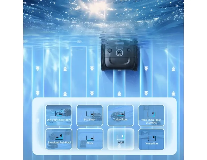 Wybot E-Tron Vision Kabelloser Vision-Roboter