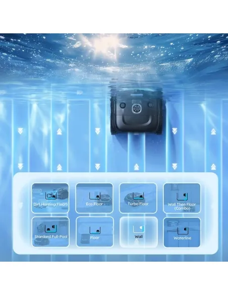 Wybot E-Tron Vision Kabelloser Vision-Roboter