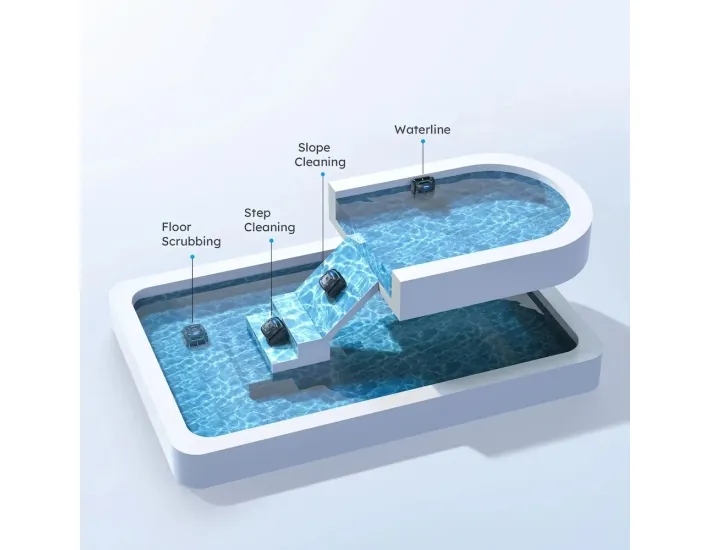 Wybot E-Tron Vision Kabelloser Vision-Roboter