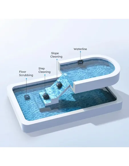 Wybot E-Tron Vision Kabelloser Vision-Roboter