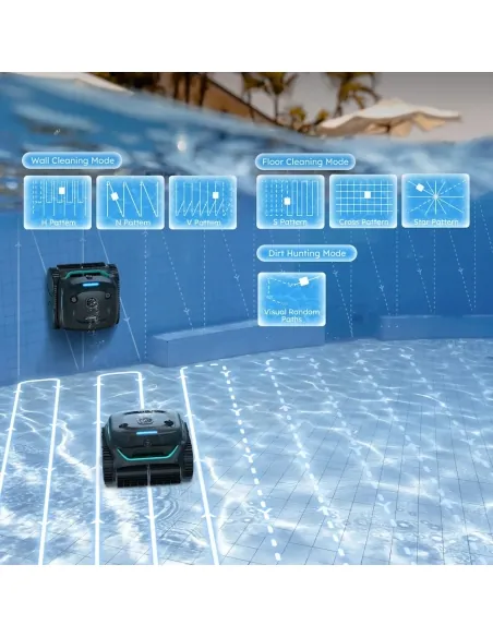 Wybot E-Tron Vision Kabelloser Vision-Roboter