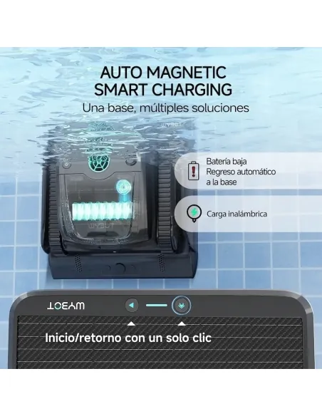 Wybot E-Tron Solar Vision Roboter Solaraufladung