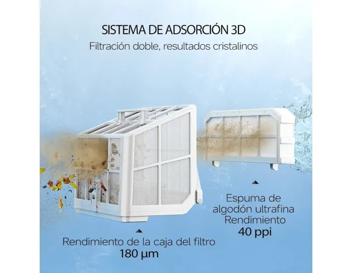 Wybot E-Tron Solar Vision Roboter Solaraufladung