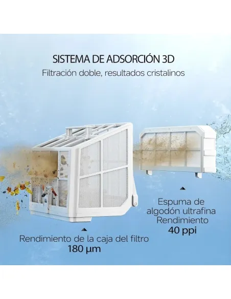 Wybot E-Tron Solar Vision Roboter Solaraufladung