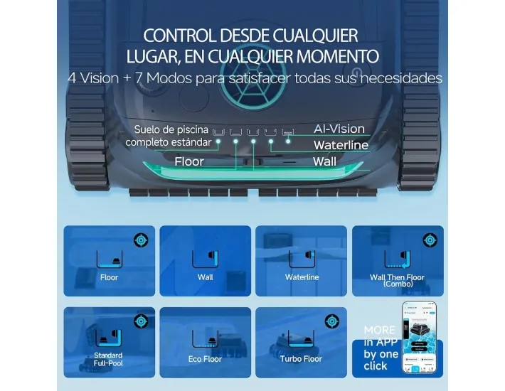 Wybot E-Tron Solar Vision Roboter Solaraufladung