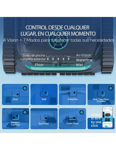 Wybot E-Tron Solar Vision Roboter Solaraufladung