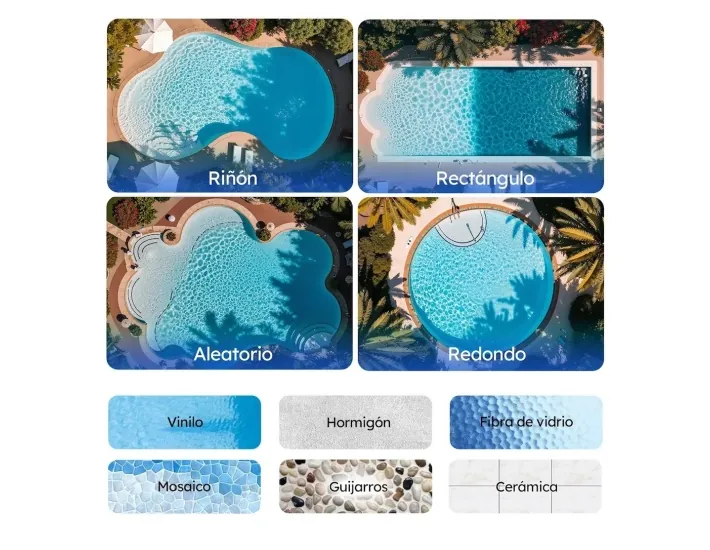 Wybot E-Tron Solar Vision Roboter Solaraufladung