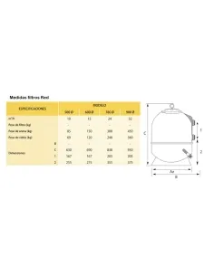 Filtro Laminado Red con Válvula Lateral QP 2