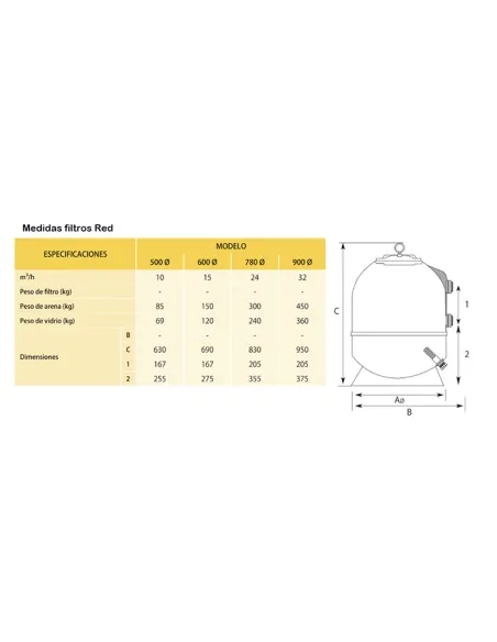 Filtro Laminado Red con Válvula Lateral QP