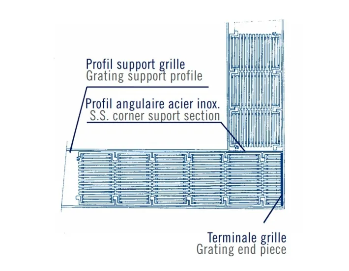 AstralPool Longitudinal Grid Terminal Plate Kit