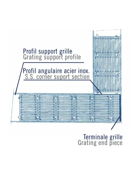 AstralPool Longitudinal Grid Terminal Plate Kit