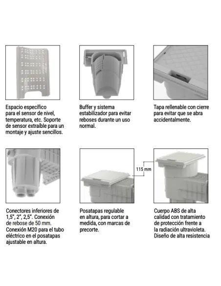 Hayward X-Pro 600 Skimmer for Concrete Pools