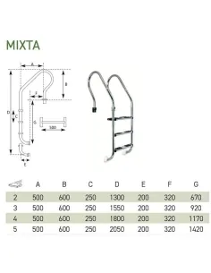 QP Stainless Steel Mixed Ladder 2
