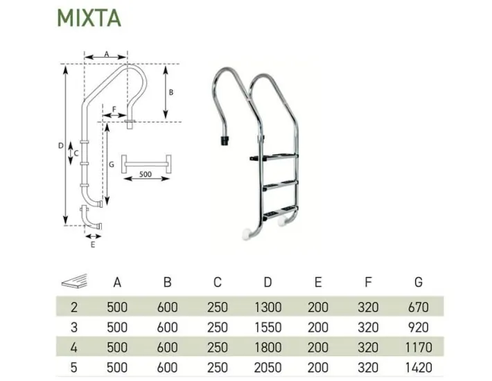 QP Stainless Steel Mixed Ladder