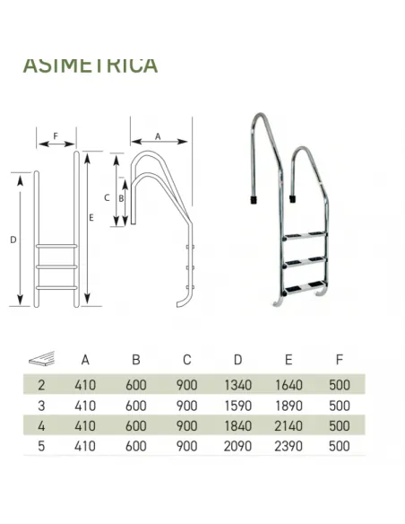 Escalier asymétrique en acier inoxydable QP