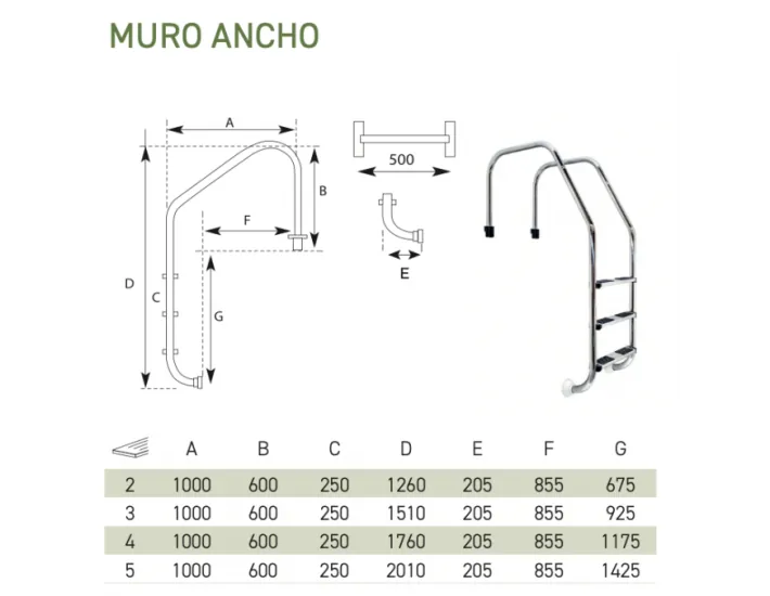 Edelstahl-Breitwandleiter QP