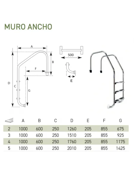 Edelstahl-Breitwandleiter QP