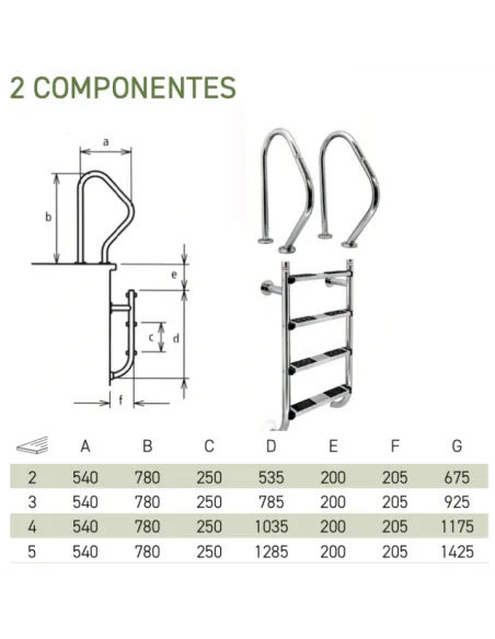 Escalera Partida Acero Inoxidable QP