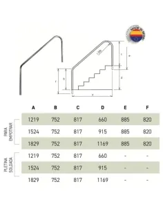 Stainless Steel Railing with 2 Curves QP 2
