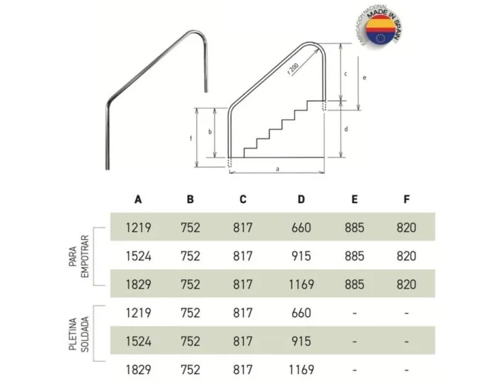 Geländer 2 Kurven aus Edelstahl QP