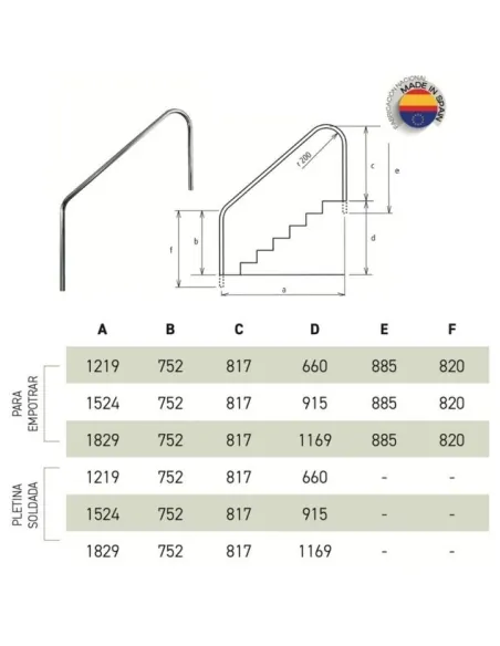 Geländer 2 Kurven aus Edelstahl QP