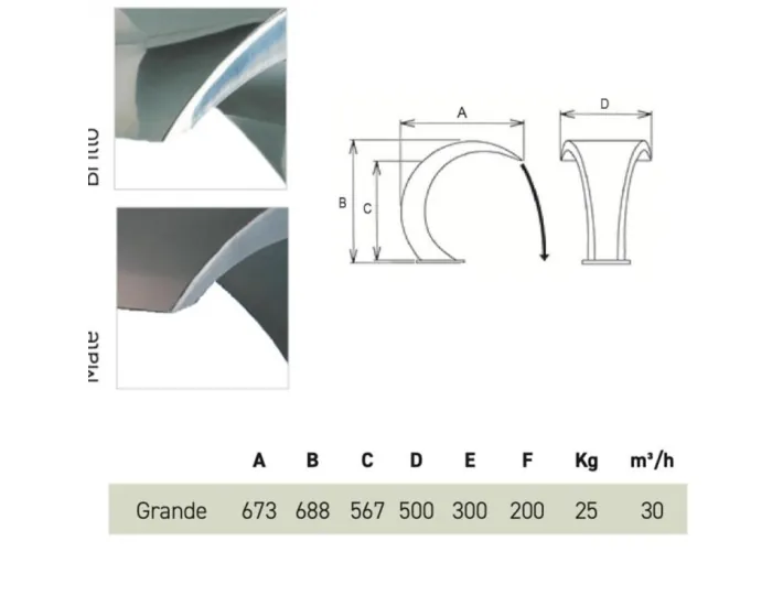 Cachoeira Bali Mate QP