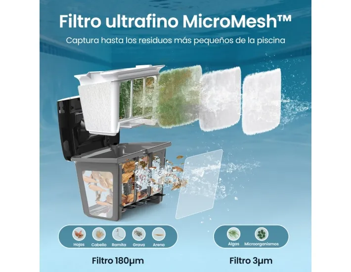 Robot Aiper Scuba V3 con IA