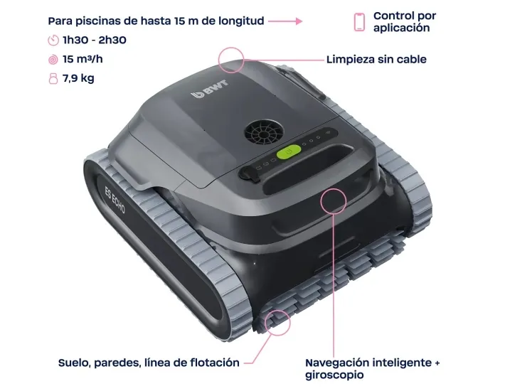 BWT ES Echo Wireless Robot