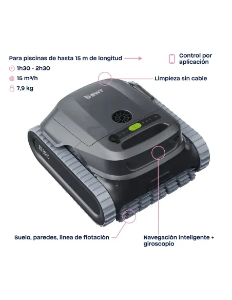BWT ES Echo Wireless Robot