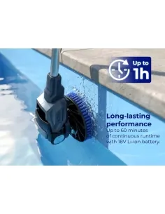 Batterij aangedreven dubbele borstelreiniger Gre TBC60 2