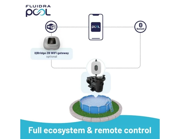 Smart Plug Bluetooth Smart Plug pour les piscines