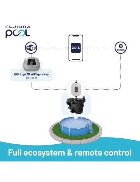 Smart Plug Bluetooth Smart Plug pour les piscines