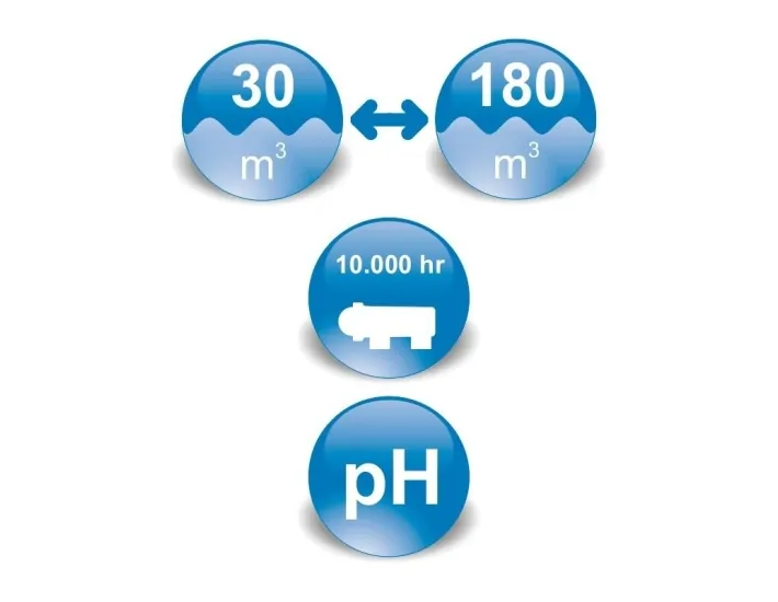 Zoutchlorinator CTX Go Zout pH