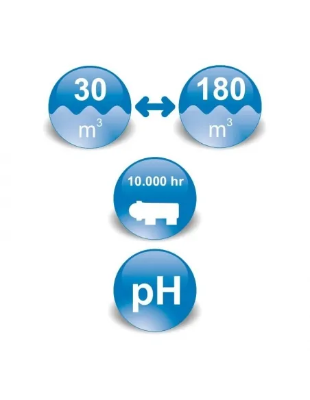 Zoutchlorinator CTX Go Zout pH