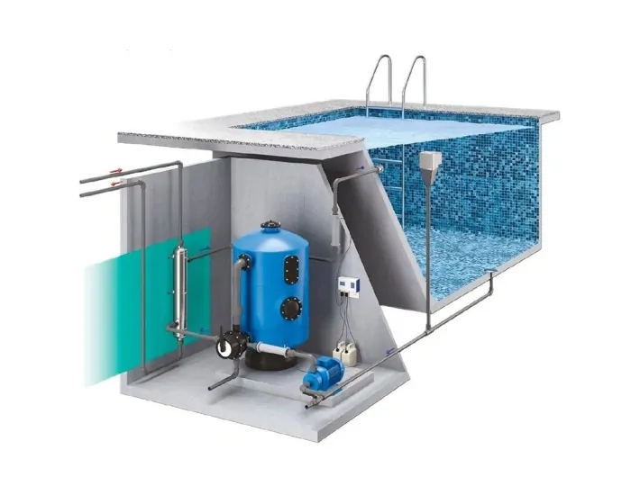 Scambiatore di calore acqua-acqua AstralPool...