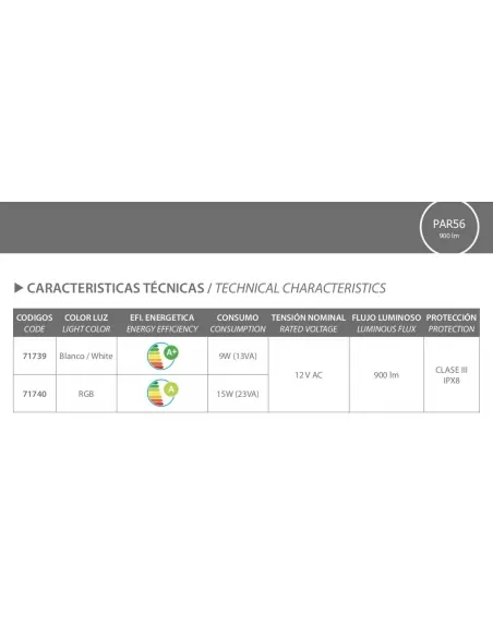 LED Swimming Pool Lamp PAR56 900LM