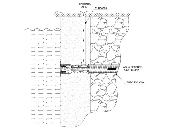 AstralPool zwembad hydromassage sproeikit