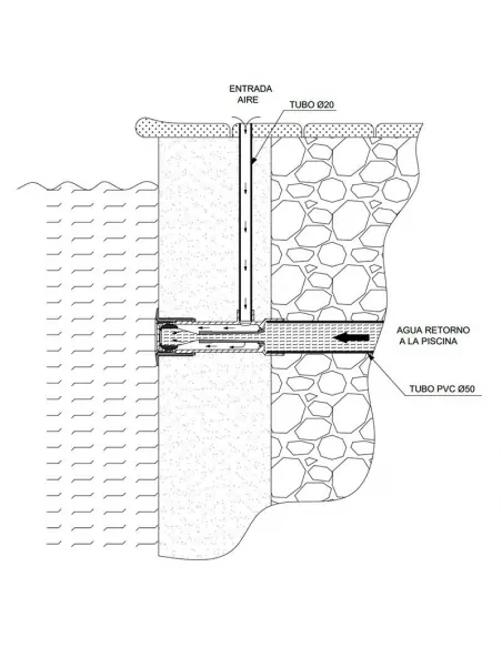 AstralPool zwembad hydromassage sproeikit