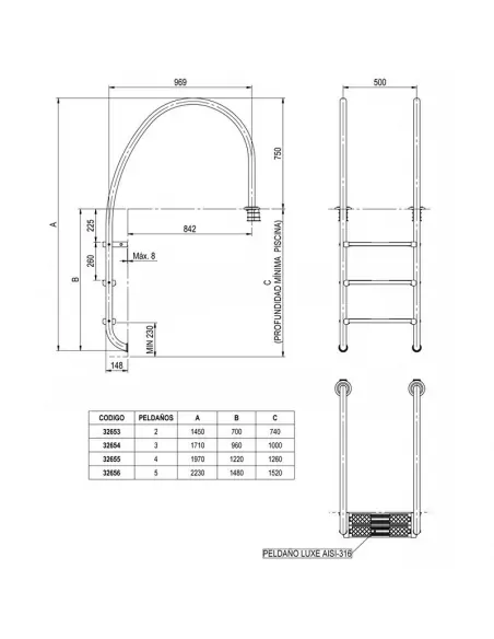 Escalera para Rebosadero AISI-316 AstralPool