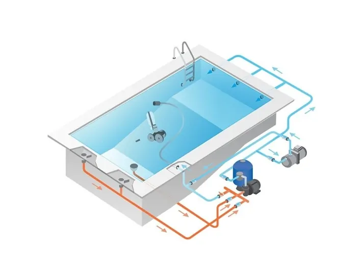 Hydraulic Pool Cleaner Polaris 280