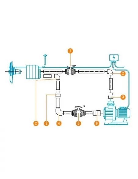 Equipo Nado Contracorriente Marlin con Bomba