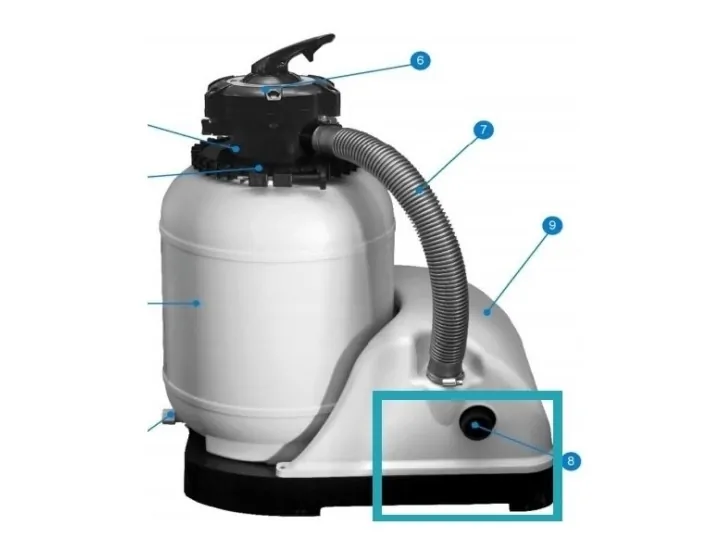 Pomp-motorsamenstelling Gre 1/3pk 280W 12000